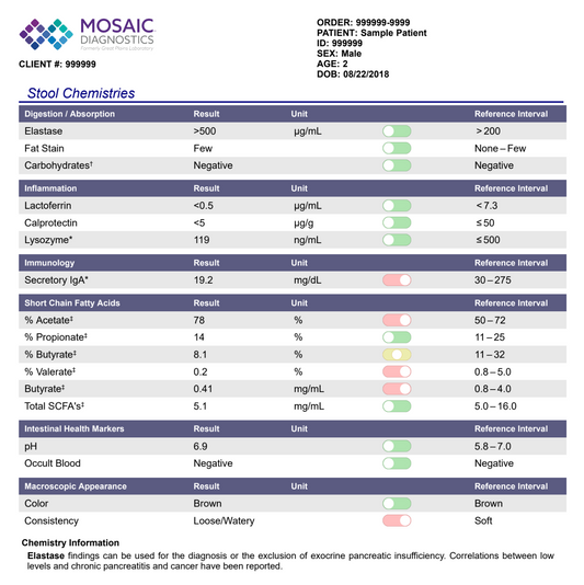 Comprehensive Stool Analysis + Parasitology