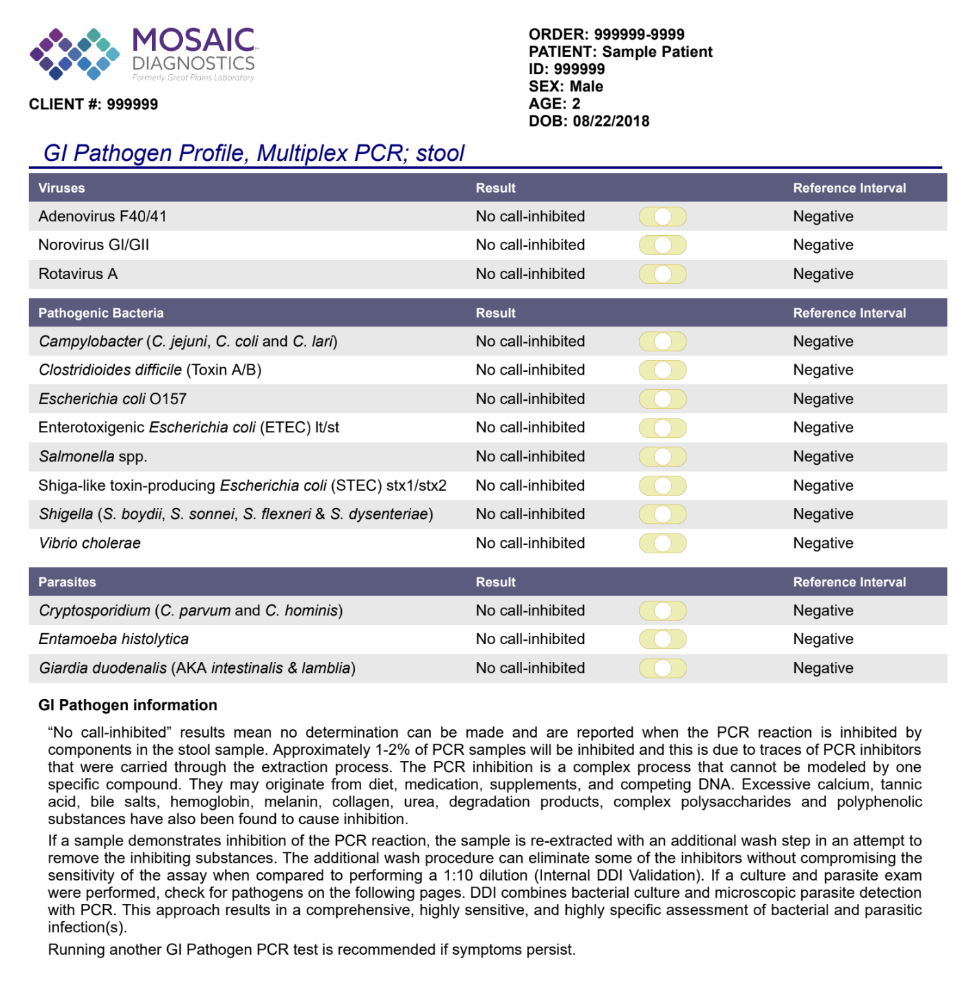 Comprehensive Stool Analysis + Parasitology – Shen Generation
