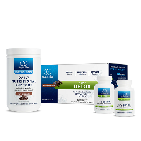 21-Day Reset Kit by Equ.life