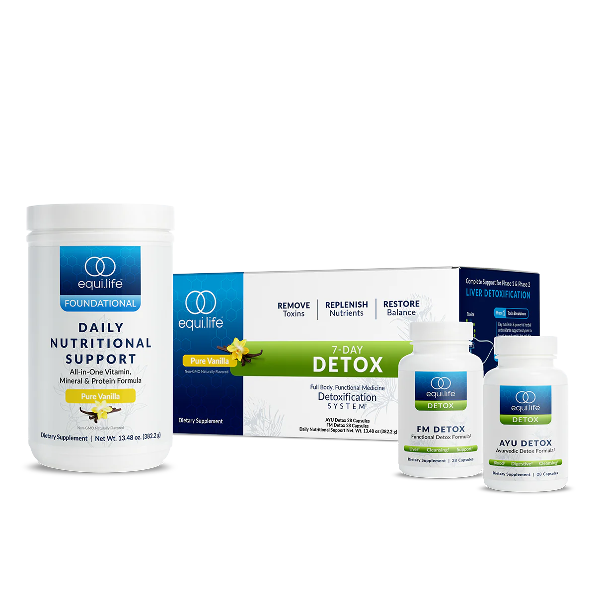 21-Day Reset Kit by Equ.life