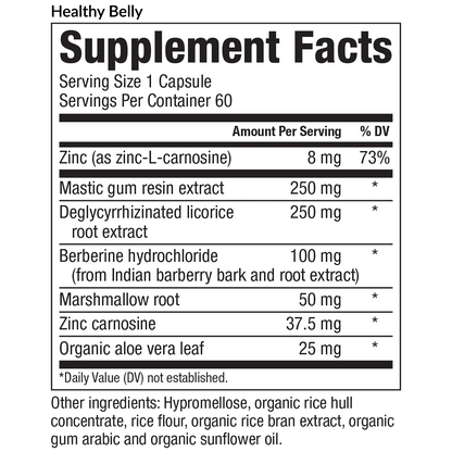 CBO Protocol: Candida & Bacterial Optimizer