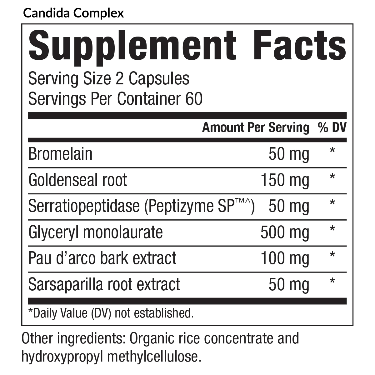 CBO Protocol: Candida & Bacterial Optimizer