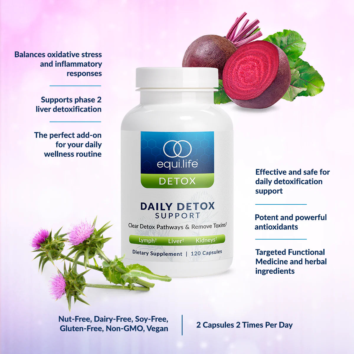 Daily Detox Support by Equilife