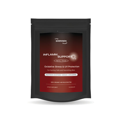 Inflamm.Support+ [14-Day Trial Pack]